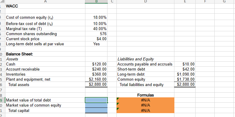 Before-tax cost of debt (rd) & 10.00% & & \\ \hline Marginal