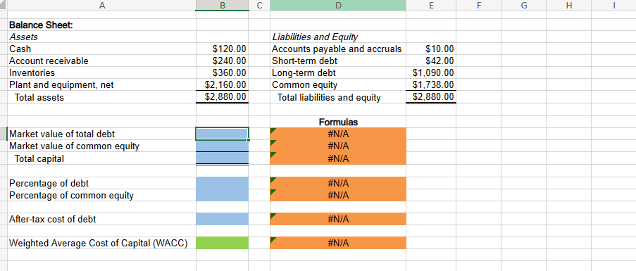 tax rate (T) & 40.00% & & \\ \hline Common shares outstanding