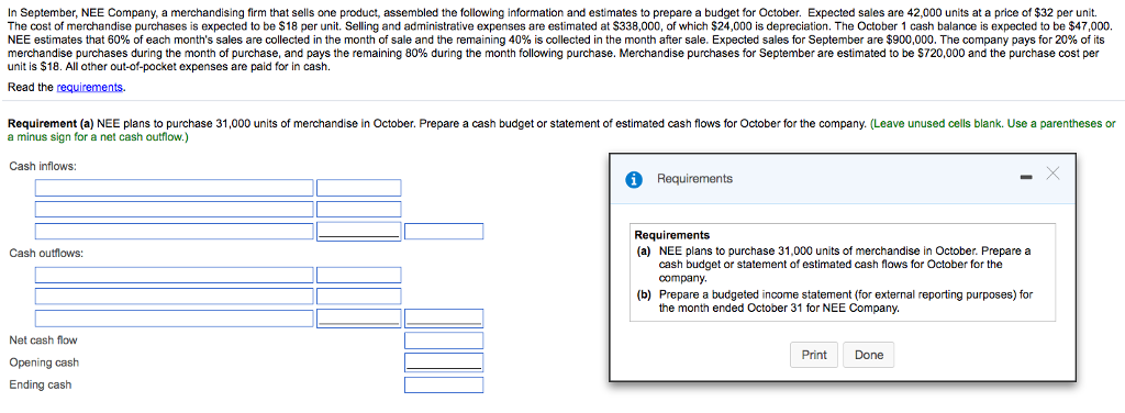 Please help with this practice problem for my managerial accounting class. In