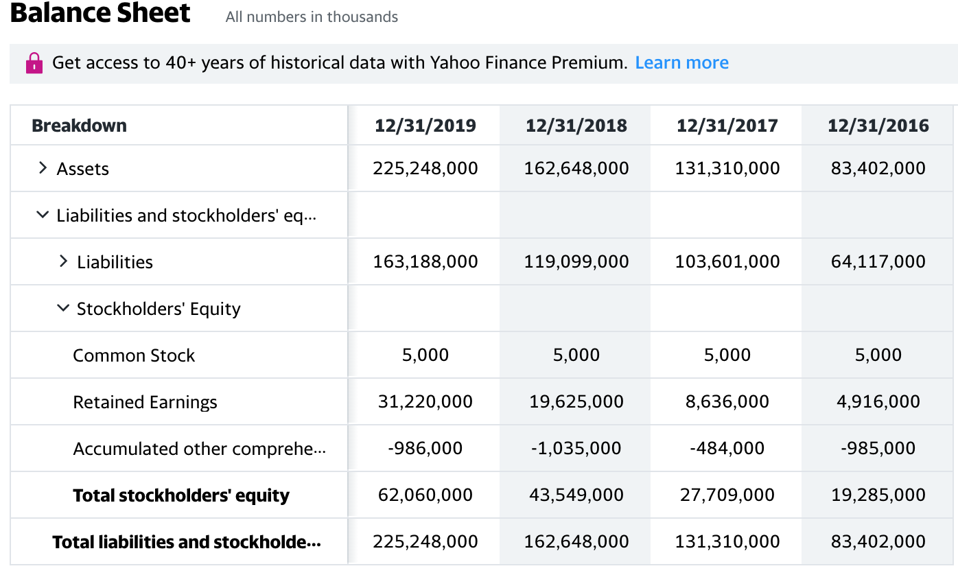  Cash Flow Analysis: In this section, answer the following for the