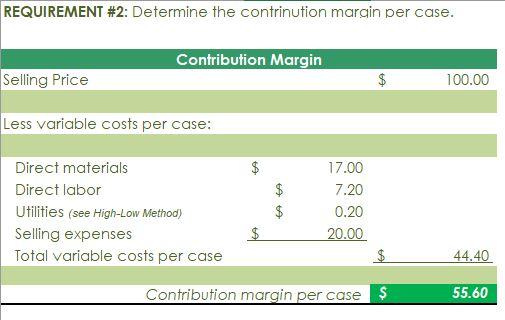 Ophelia Shine. The wax is sold wholesale in 12-bottle cases for $100