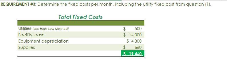 per case. There is a selling commission of $20 per case. The