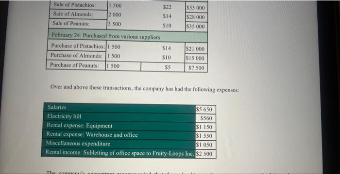 valuation of the inventory inthe above scenario and the determination of thenet