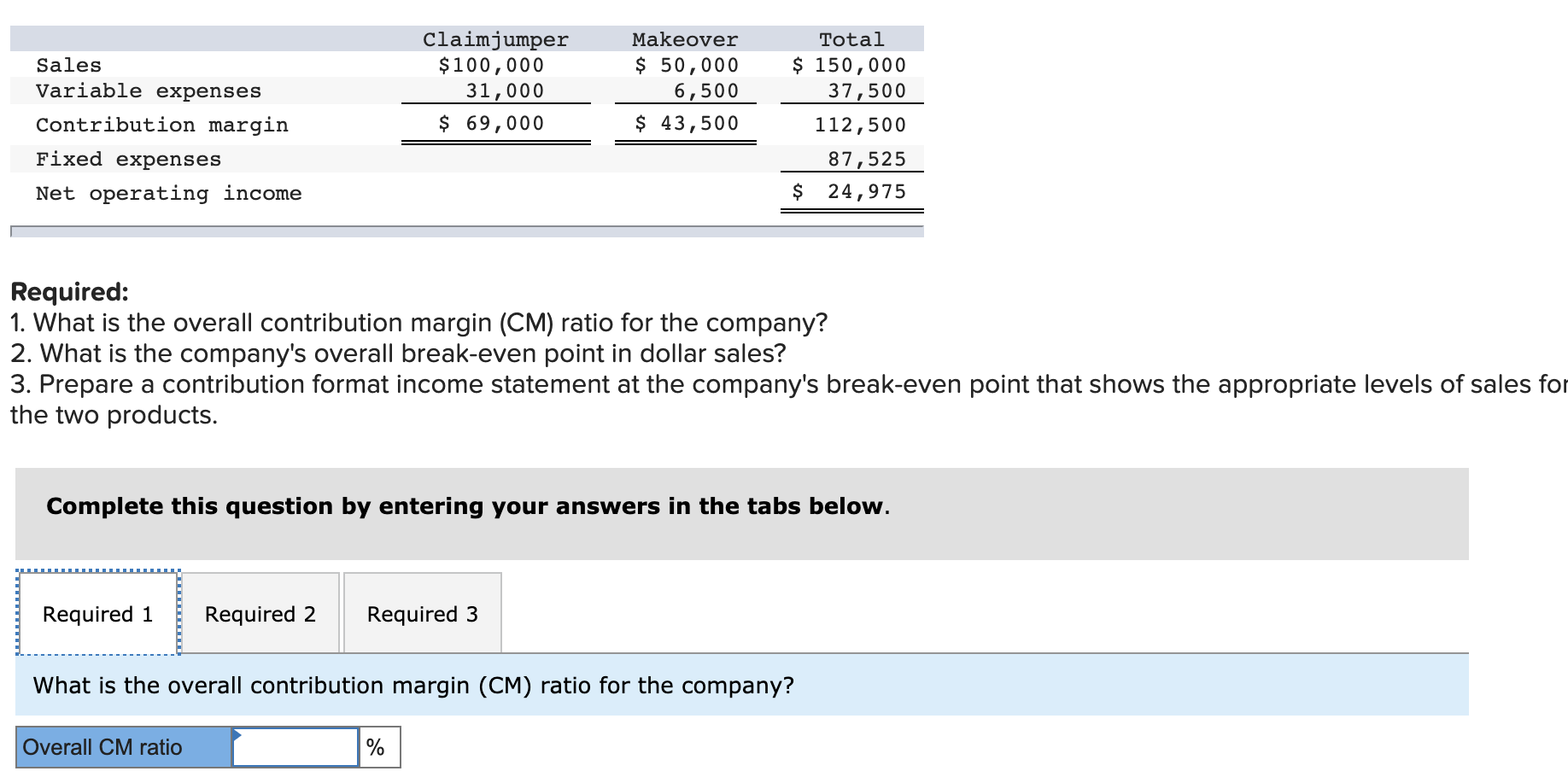  Sales Variable expenses Contribution margin Fixed expenses Net operating income claimjumper