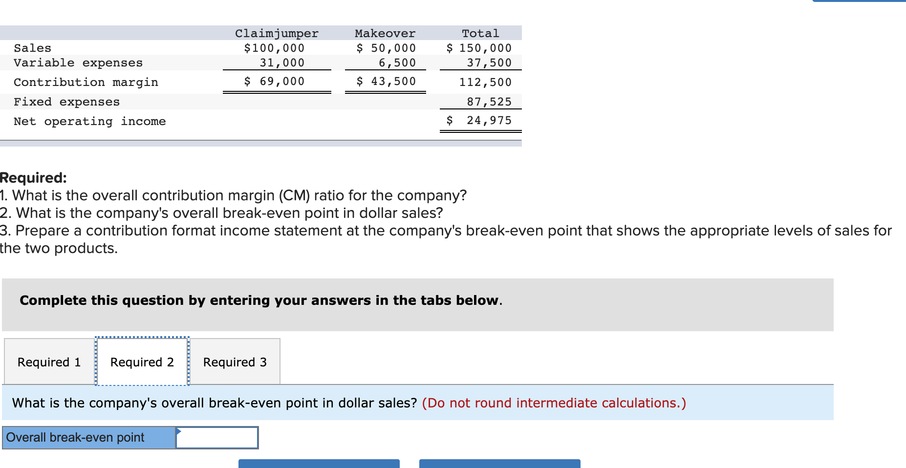 $100,000 31,000 $ 69,000 Makeover $ 50,000 6,500 $ 43,500 Total $