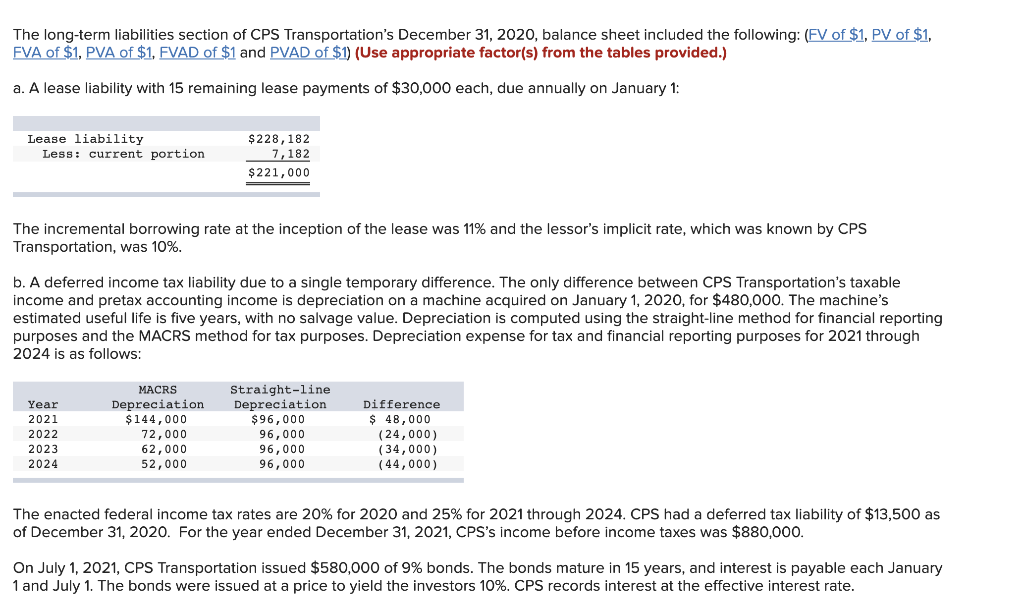 Please, help me with an explanation. The long-term liabilities section of CPS