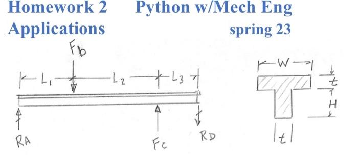  please solve and give pitures or display the code used, all