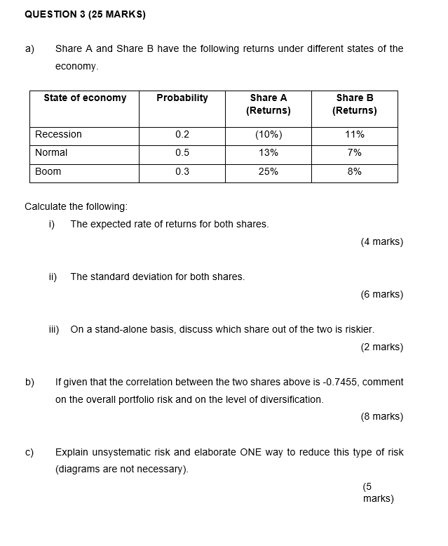  QUESTION 3 (25 MARKS) a) Share A and Share B have
