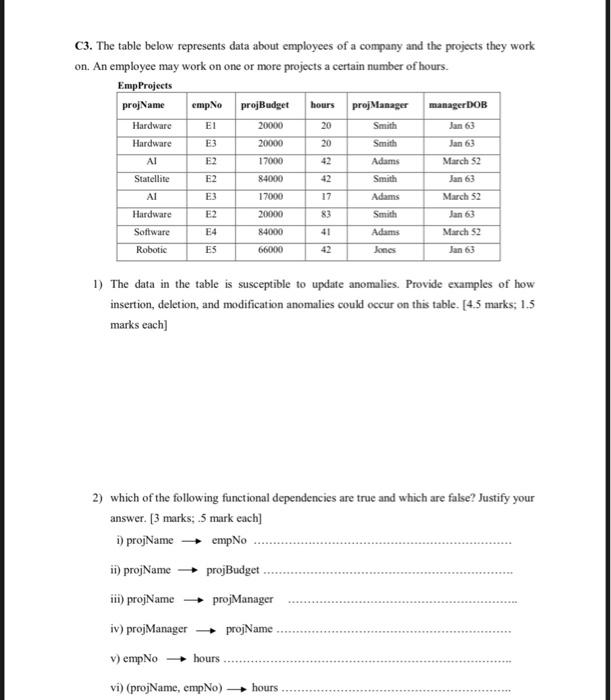level of backup, all the database objects are backed up completely? a.