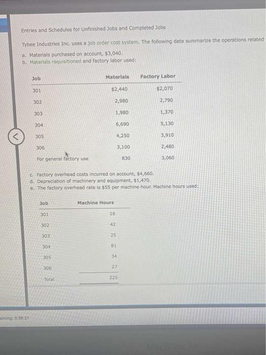 jobs to support the balance in the work in process account. Schedule