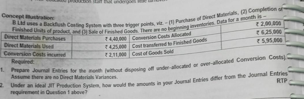 Key Factor - Make or Buy Decision - Process Sub-Contracting - Different