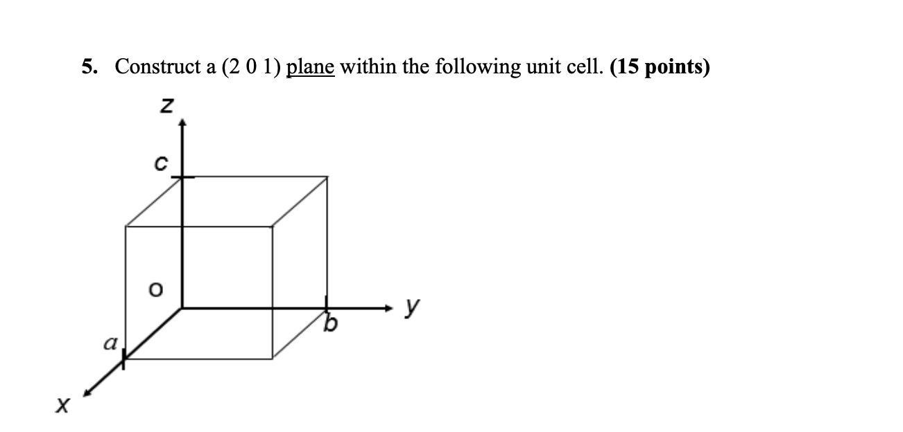 5. Construct a (2 201) plane within the following unit cell.