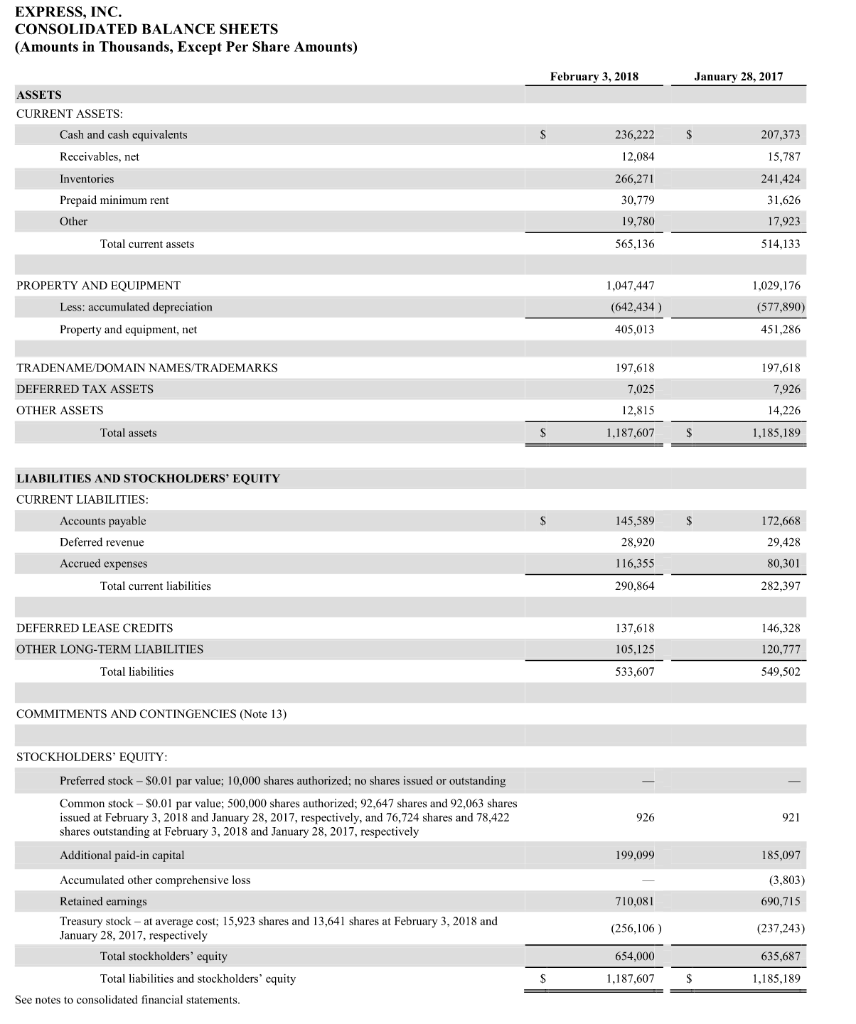 C) and the Industry Ratio Report (Appendix D) at the end of