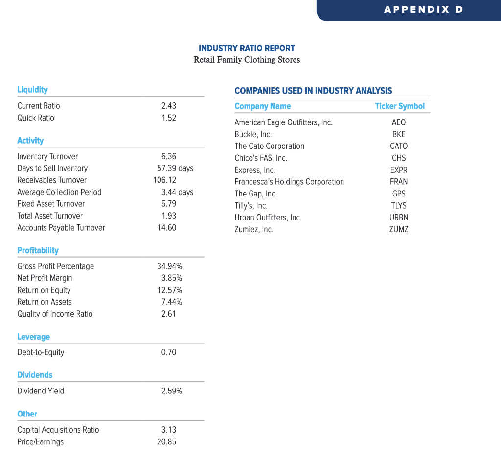 to three decimal places.) CP5-3 Part 2 2-a. Use ROA profit driver