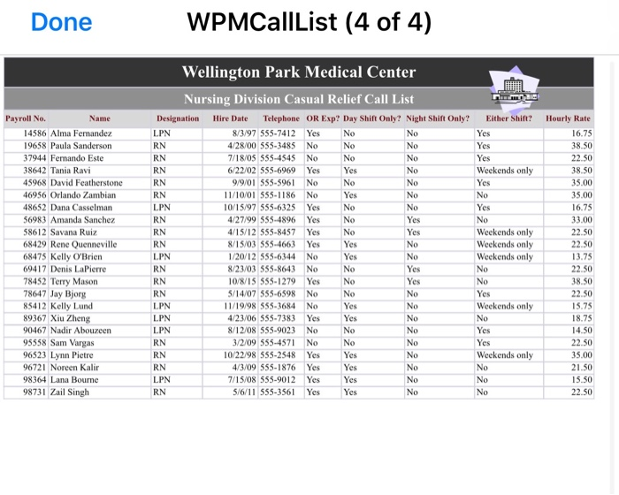 3. Format and apply data tools as required to duplicate the worksheet