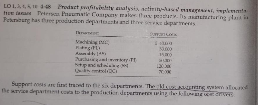 Product profitability analysis, activity-based management, implementa- LO 1, 3, 4, 5,