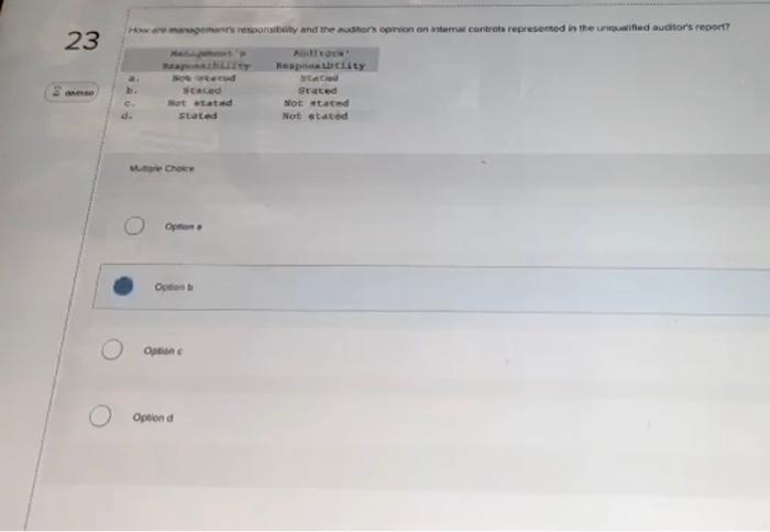  Whintrith chokre opeion d