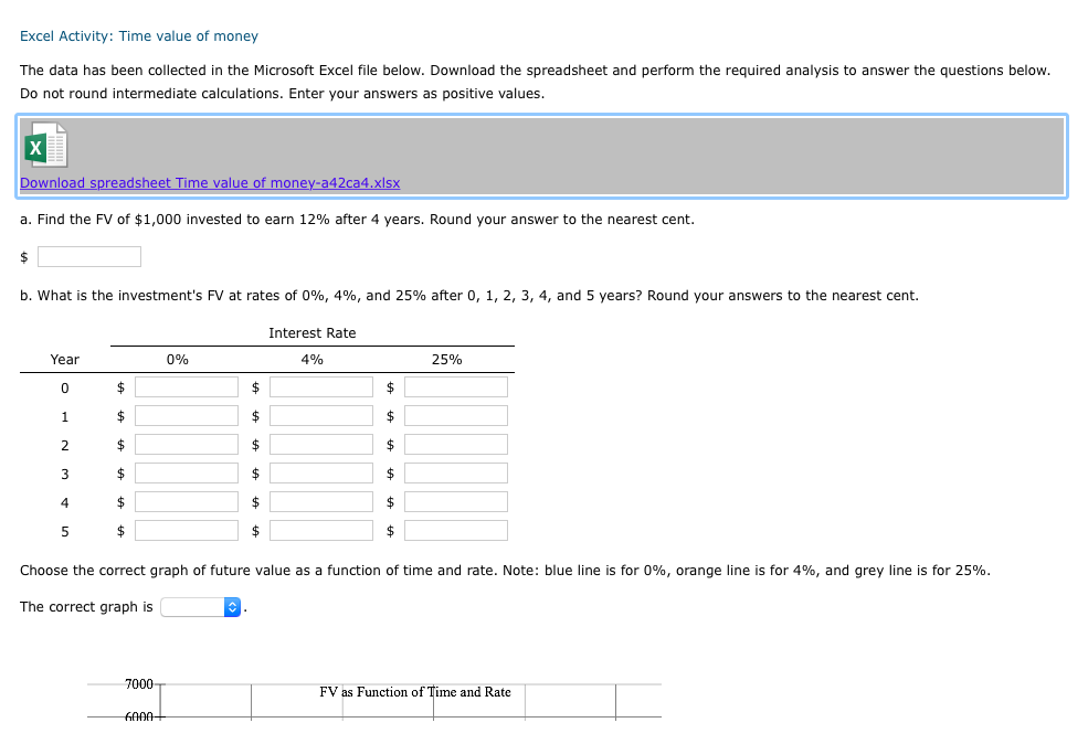  Excel Activity: Time value of money Do not round intermediate calculations.