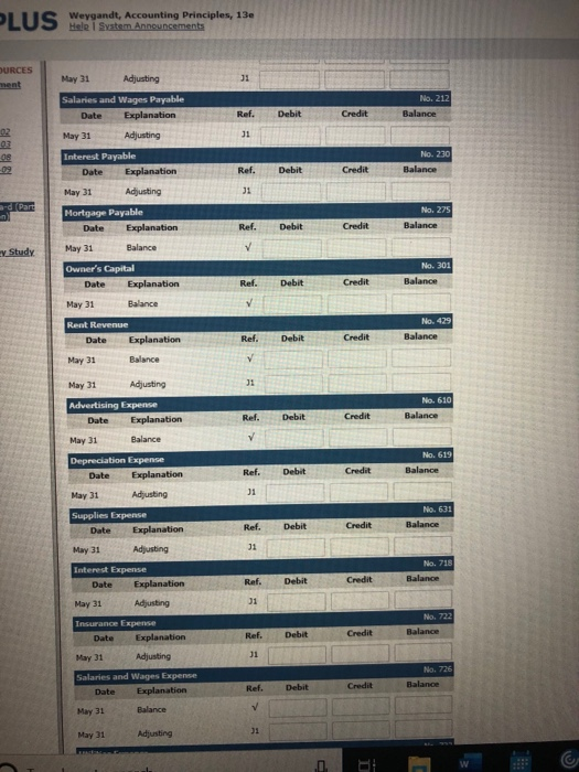 Salaries and Wages Expense 3,200 Utilities Expense 950 $99,400 $99,400 In addition