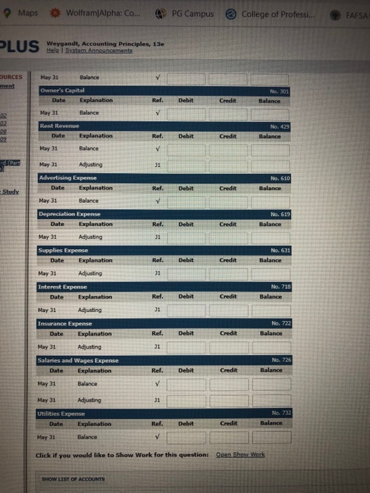 to those accounts listed on the trial balance, the chart of accounts