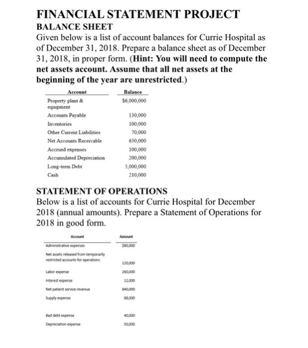  Complete a Balance Sheet and Statement of Operations using Excel. FINANCIAL