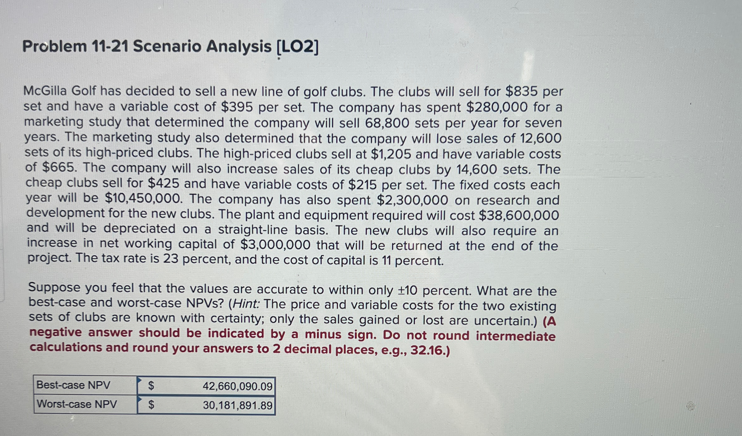  Problem 11-21 Scenario Analysis [LO2] McGilla Golf has decided to sell