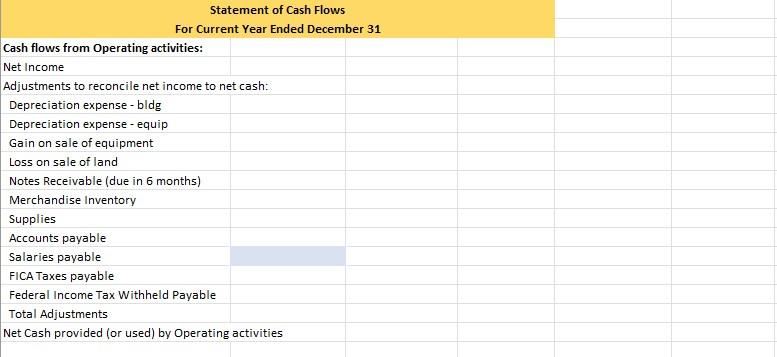 -70500 \\ \hline Ending Retained Earnings & 79,460 \\ \hline \end{tabular} CLASSIFIED