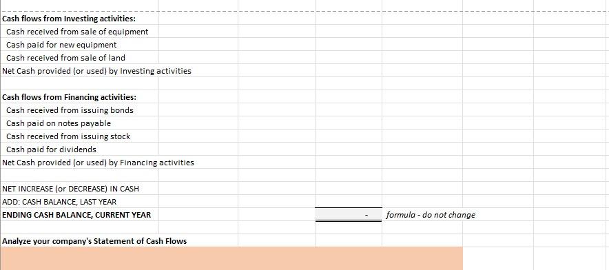 Balance Sheet For Years Ended December 31 Building, Book Value Land Total