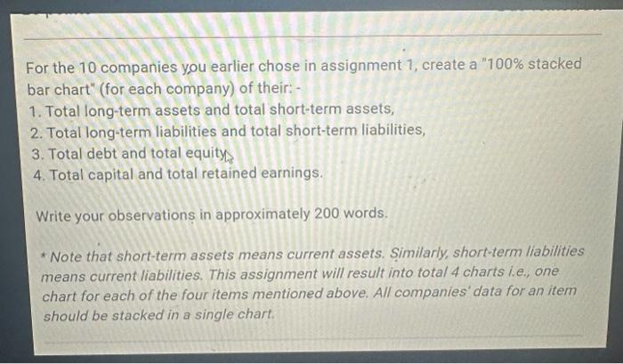 Please solve step by step. I want Excel sheets and Diagrams also