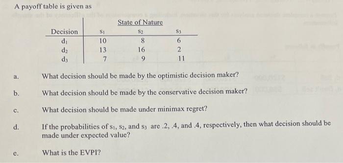  A payoff table is given as a. What decision should be