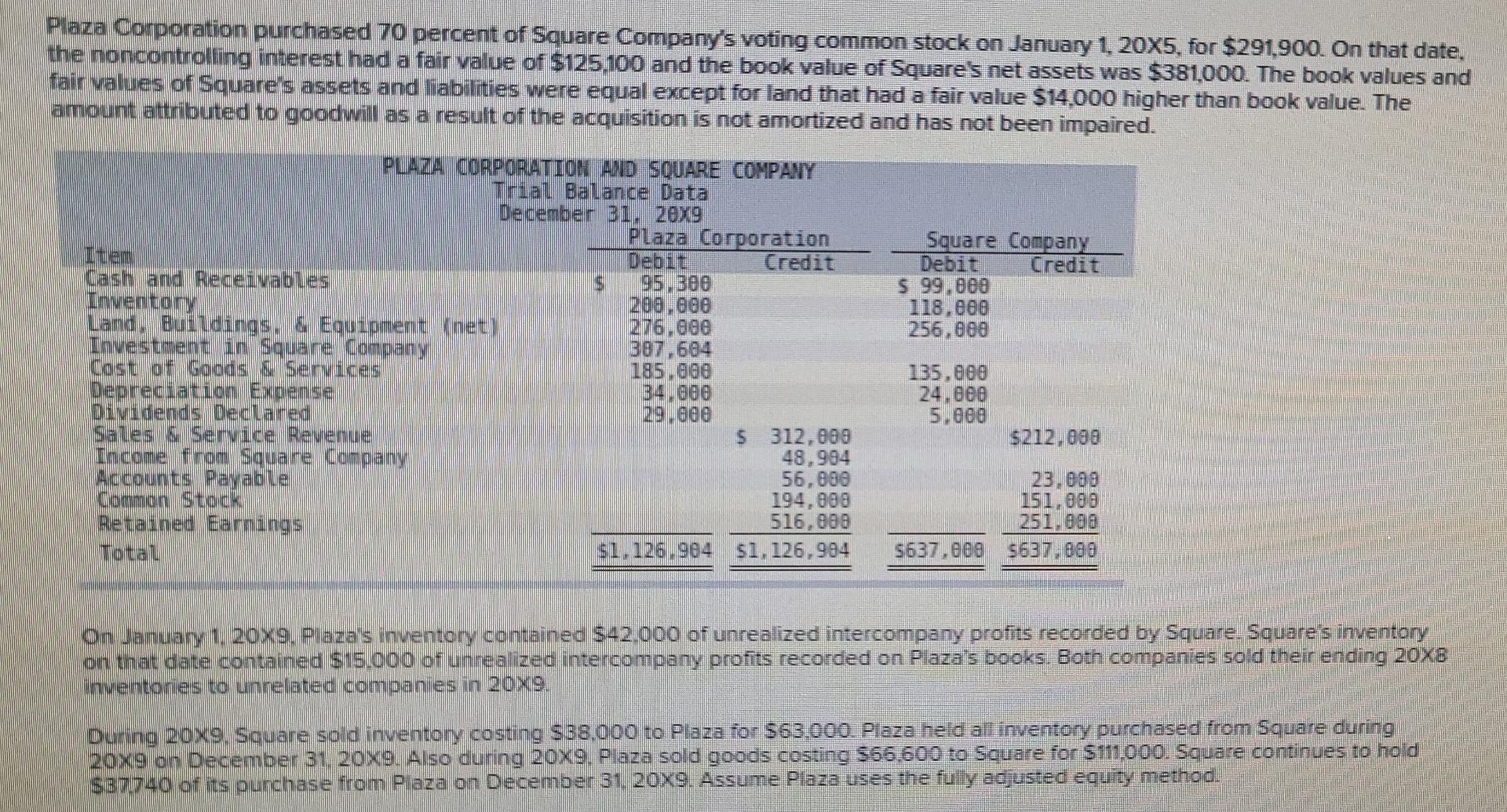 Would someone please provide help with the calculation for the missing amounts,