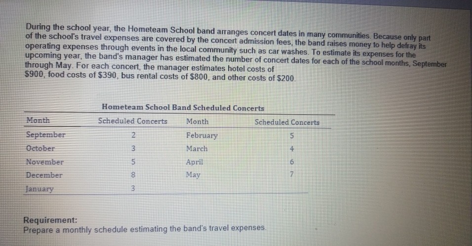  Using the table below to create the schedule During the school
