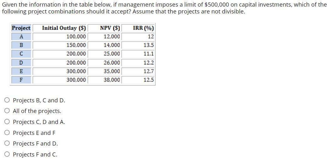 Question 2 If the firm objective is to maximize value, then