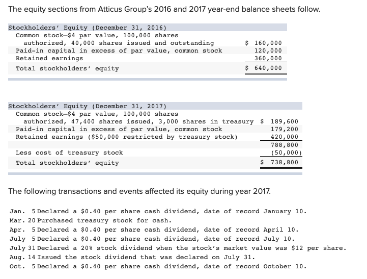 Please send back with same tables. The equity sections from Atticus