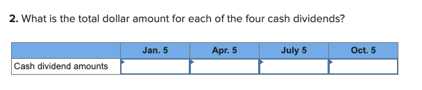 2016) Common stock-$4 par value, 100,000 shares authorized, 40,000 shares issued and