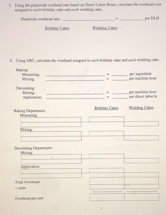 Della Lishus owns and operates Della Lishus Cakes, Inc. Della Lishus Cakes