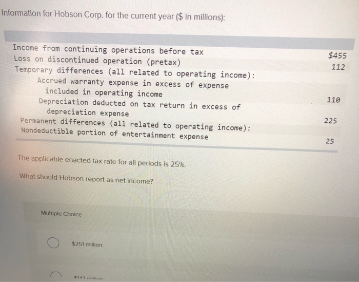  Information for Hobson Corp. for the current year ($ in millions):