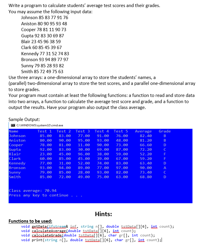  Write a program to calculate students' average test scores and their