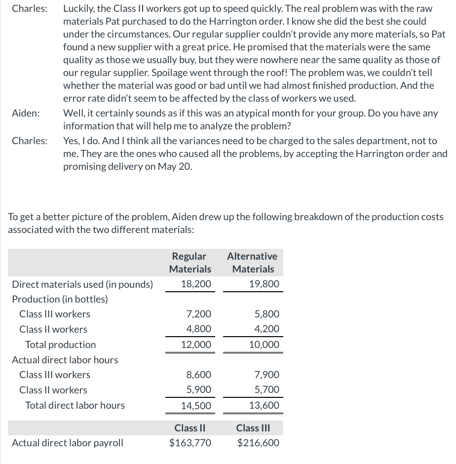 c. Was Charles correct in asserting that both classes of labor experienced