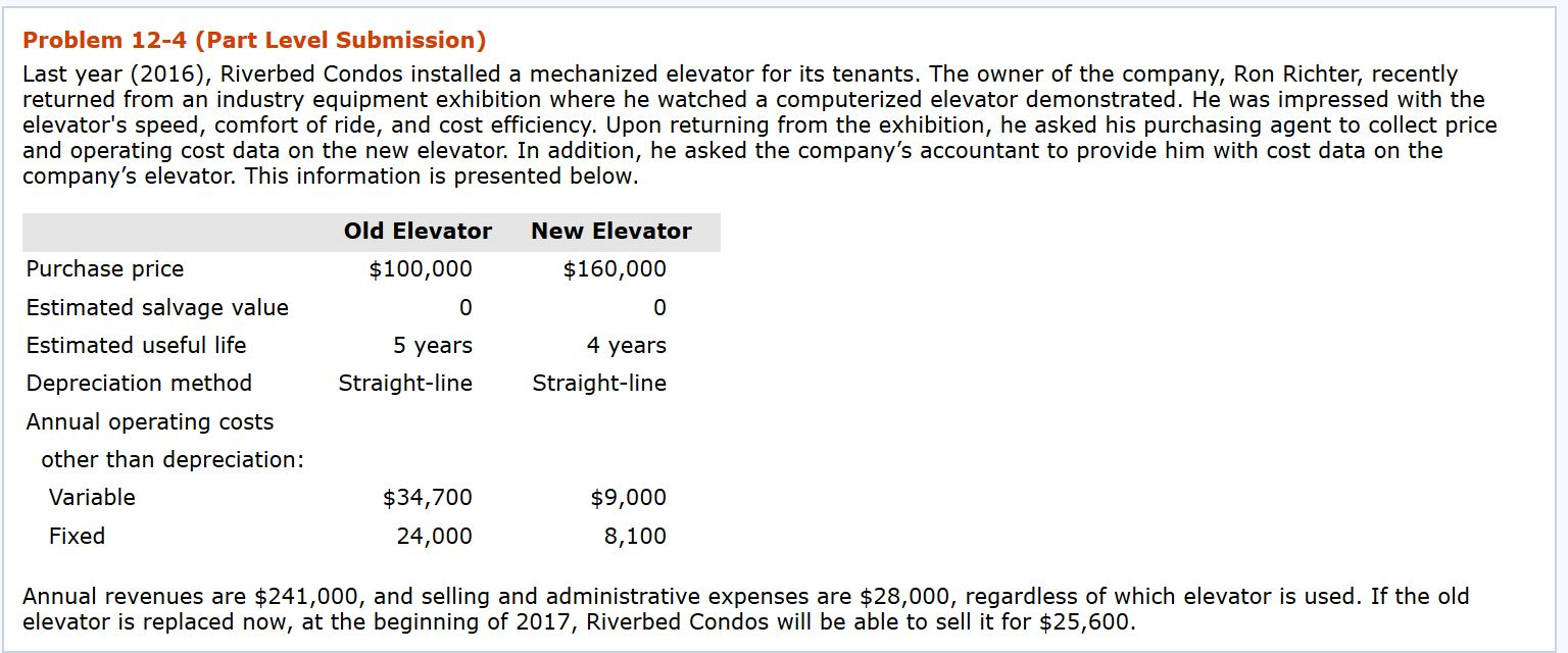 Last year (2016), Riverbed Condos installed a mechanized elevator for its tenants.
