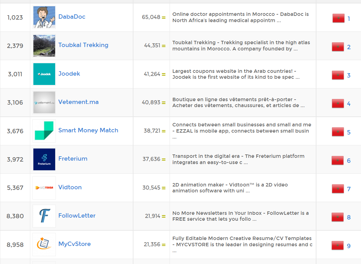 whatevr) 700 to 800 words with the proper format structure of case