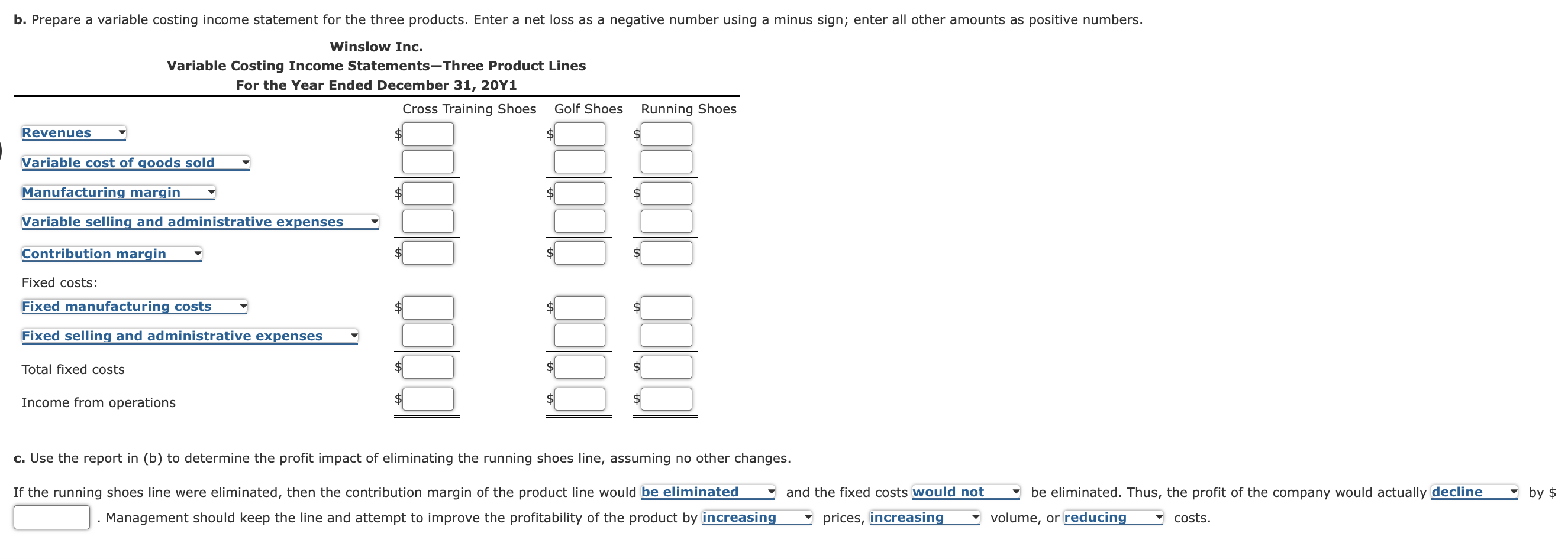 manufactures and sells three types of shoes. The Income statements prepared under