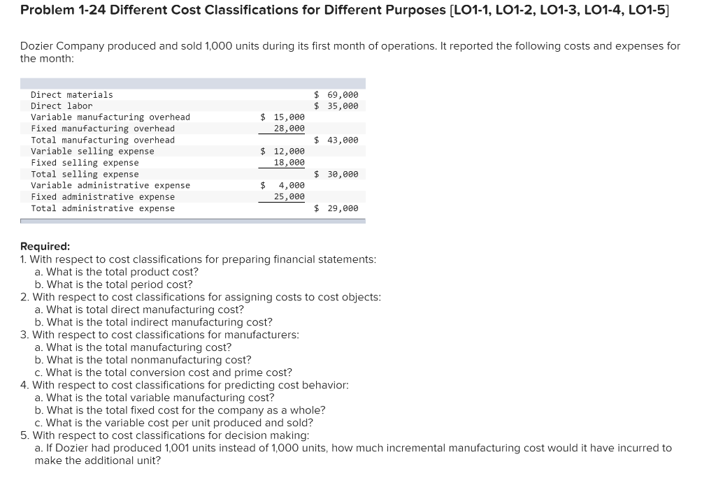  Problem 1-24 Different Cost Classifications for Different Purposes (LO1-1, LO1-2, LO1-3,