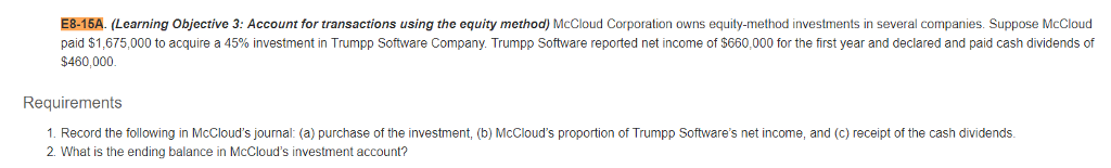 E8-15A. (Learning Objective 3: Account for transactions using the equity method)