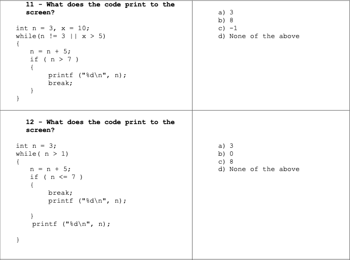 screen intn 0 for (n - 7; a) n7 b) n c)