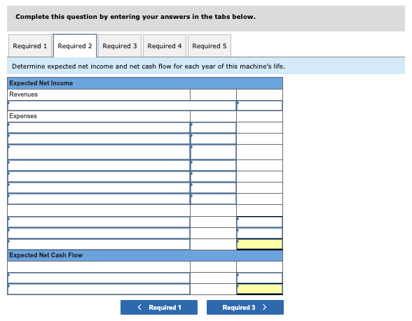 in the question so that it is easy to see where the