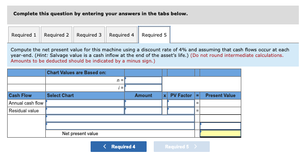 manufacture this product, the company needs to buy a new machine at
