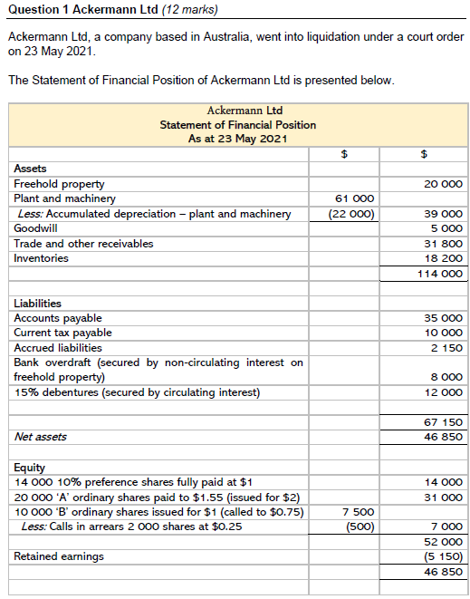 Question 1 Ackermann Ltd (12 marks) Ackermann Ltd, a company based