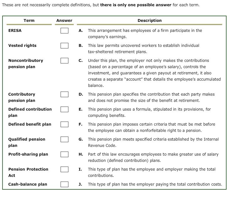  These are not necessarily complete definitions, but there is only one