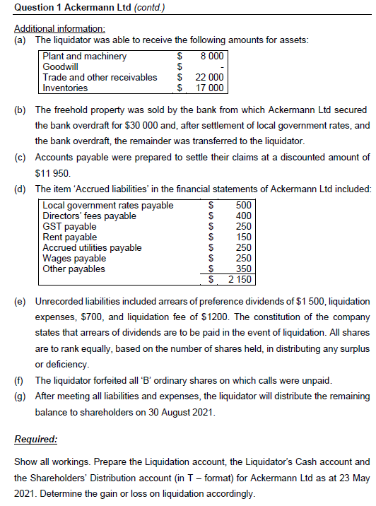 in Australia, went into liquidation under a court order on 23 May